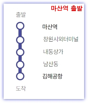 1 노선 마산. 창원