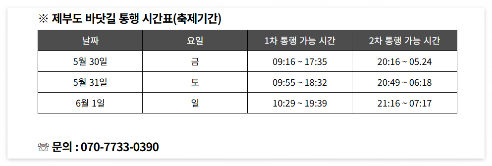 제부도 바닷길 통행 시간표