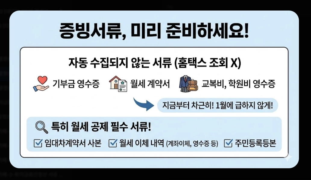 2026 연말정산 환급금 조회 완벽 가이드. 13월의 월급 받는 법