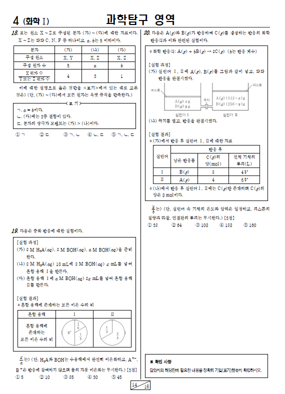 2021-11월-고2-모의고사-화학 1-기출문제-다운