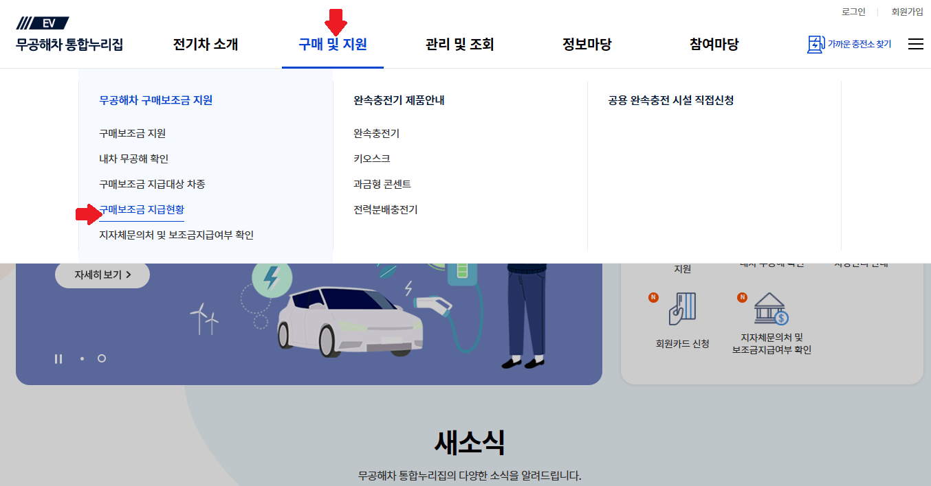 무공해차 통합 누리집 홈페이지 화면