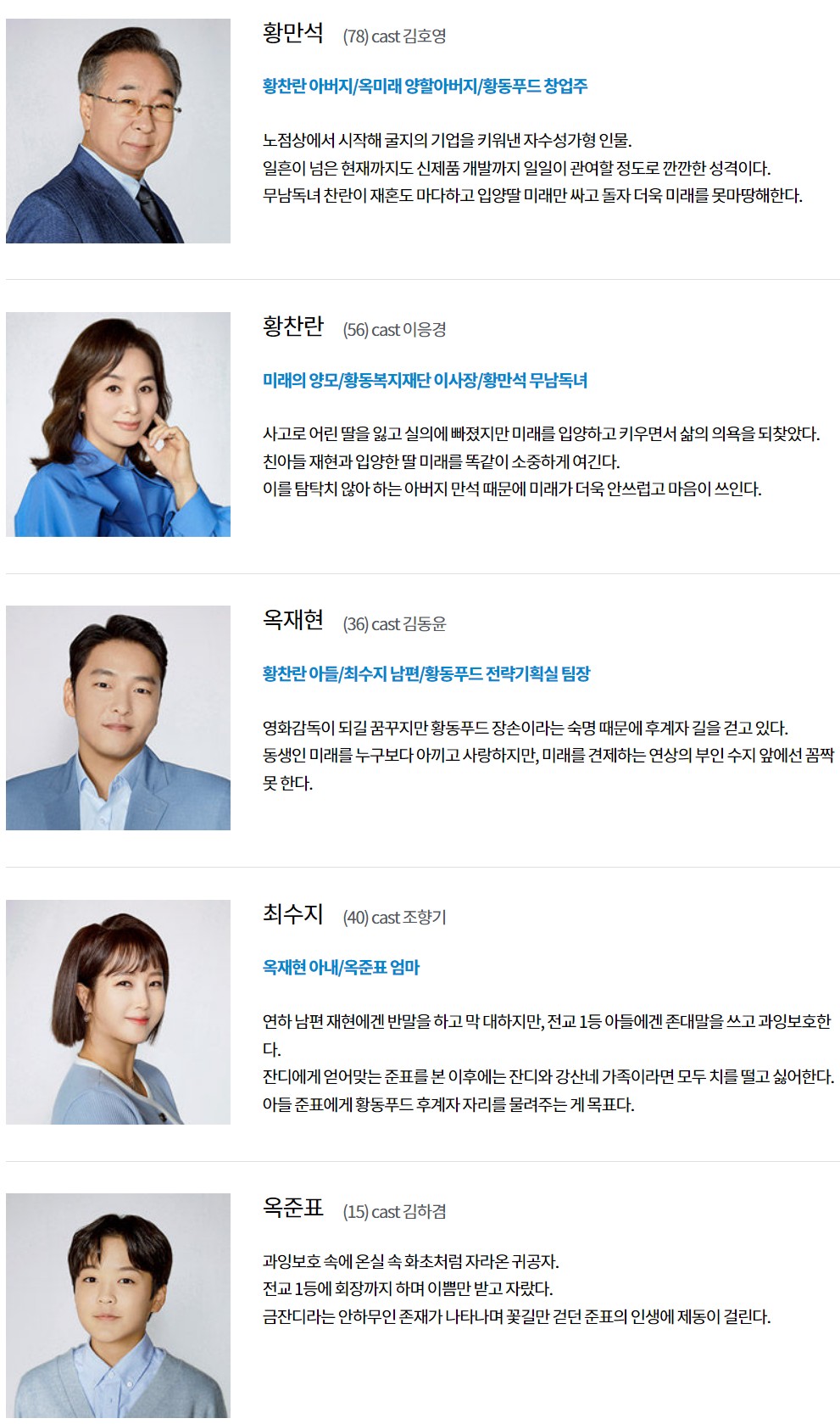 옥미래네-식구들-캐릭터소개