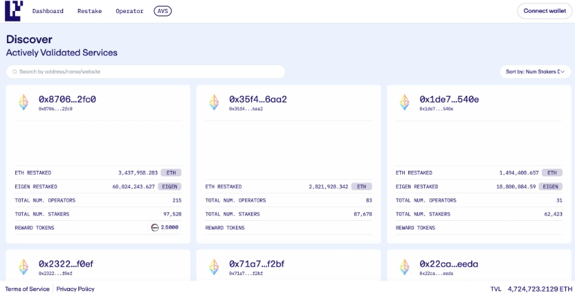 아이겐레이어 AVS 사용 사례