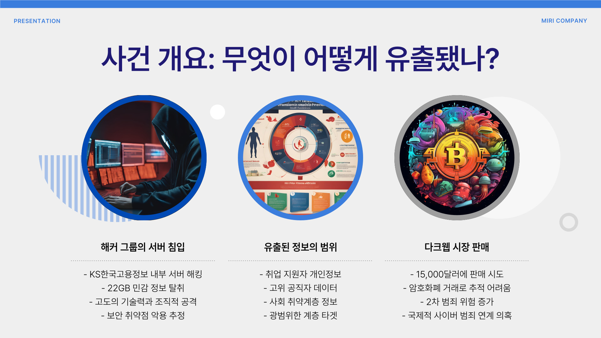 해커