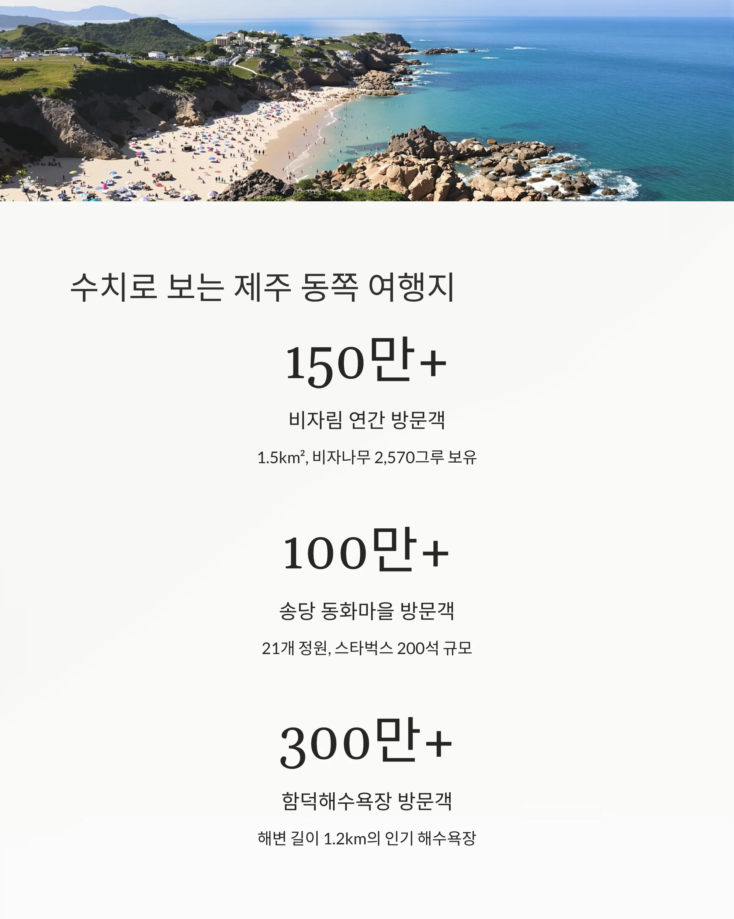 제주 동쪽 힐링 여행의 중심, 송당 동화마을