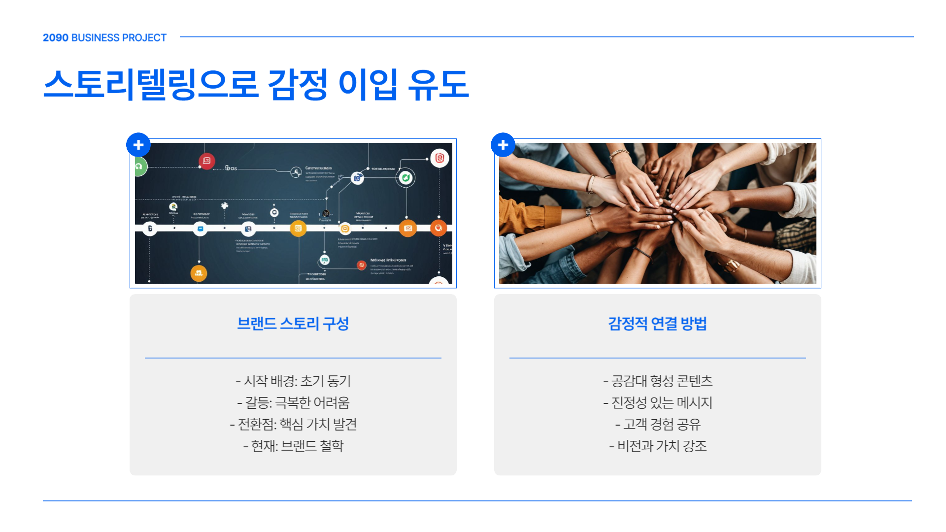 브랜드 정체성을 확립하는 퍼스널 브랜딩 방법