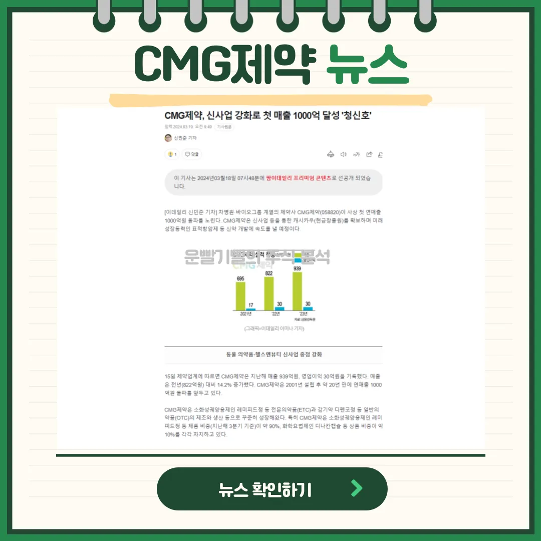 CMG제약 뉴스