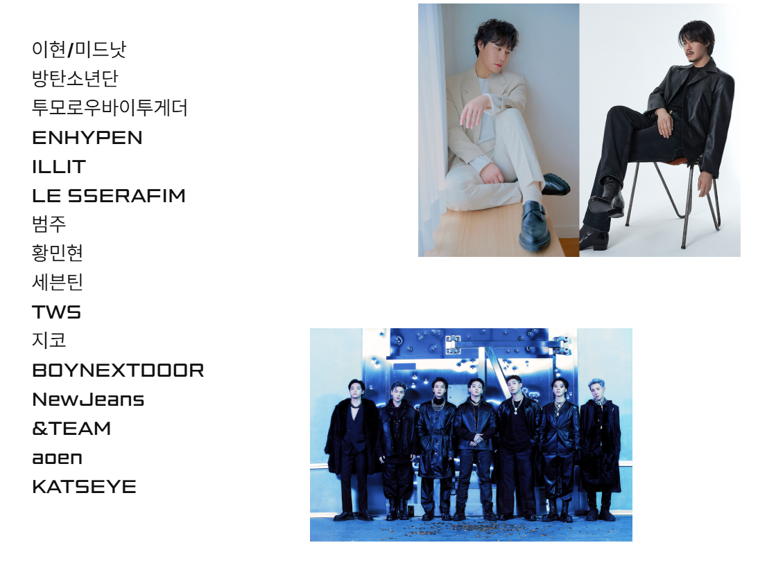 하이브 주가