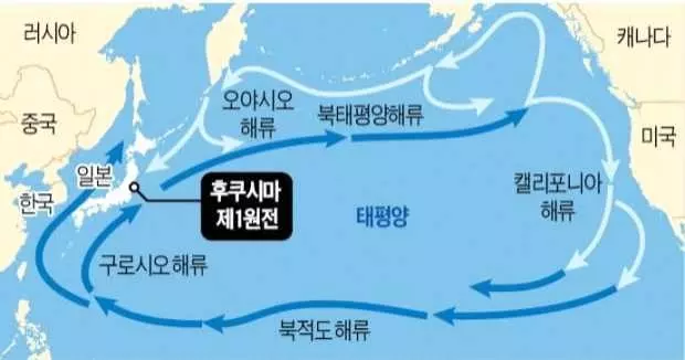 후쿠시마오염수-이동경로