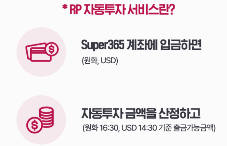 메리츠증권 슈퍼365