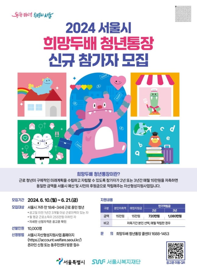2024 서울시 희망두배 청년통장