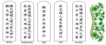 동생 지방쓰는법_16