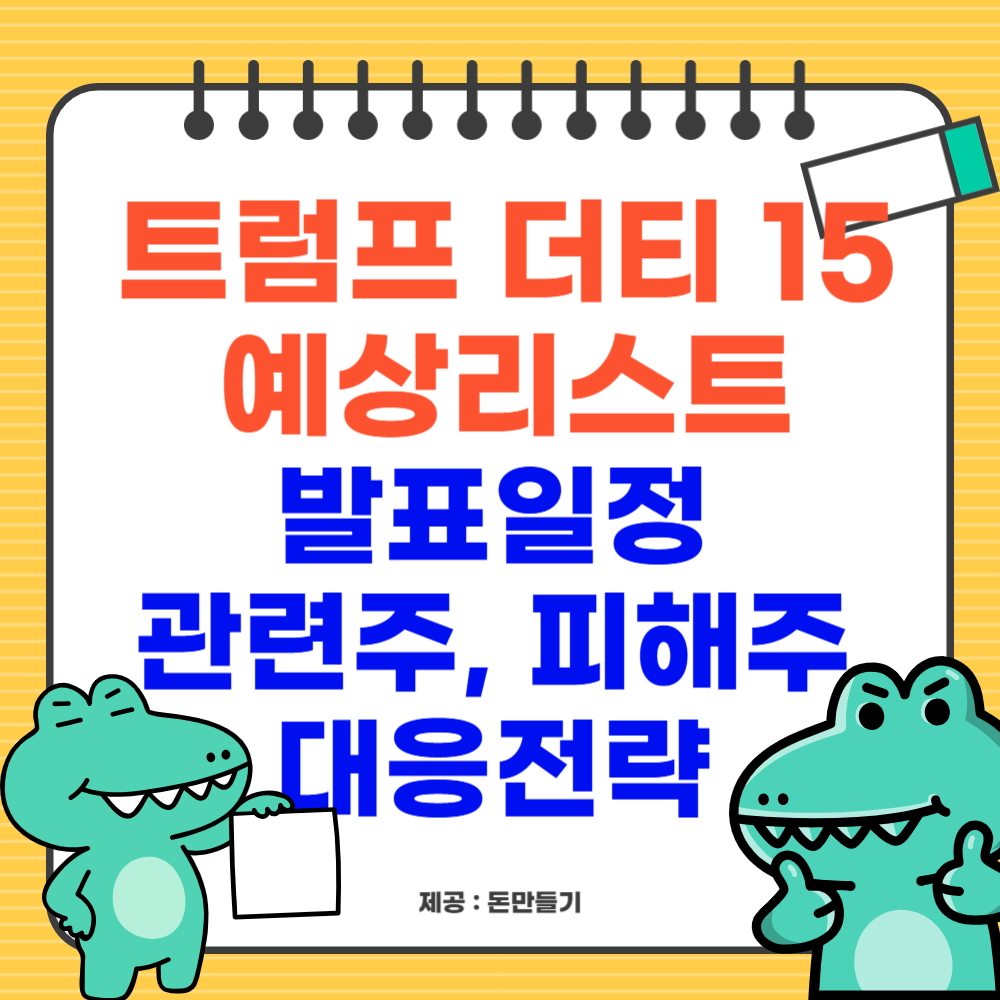 트럼프 더티 15, 예상리트스, 대응전략