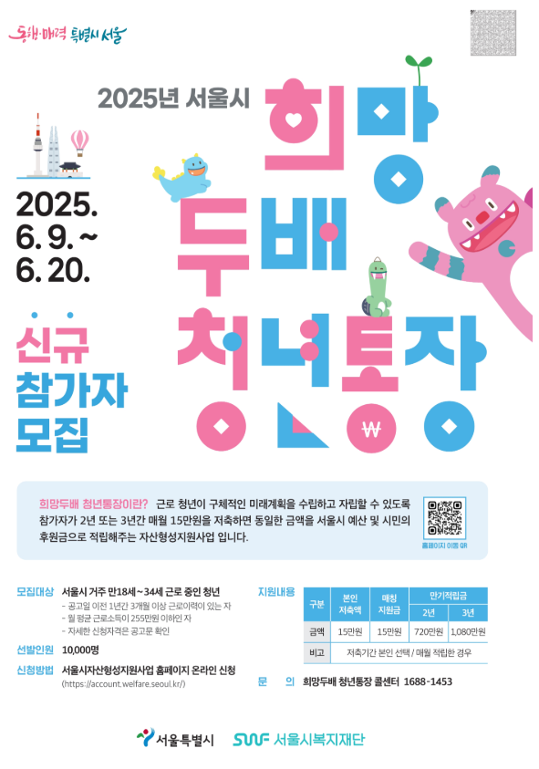 2025 희망두배청년통장 신청방법 l 3년 최대 1,080만원!!