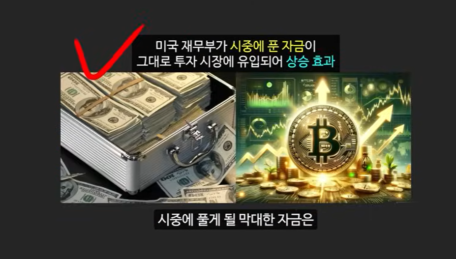 비트코인 1억 원 돌파 가능성? 아서 헤이즈의 예측과 그 근거