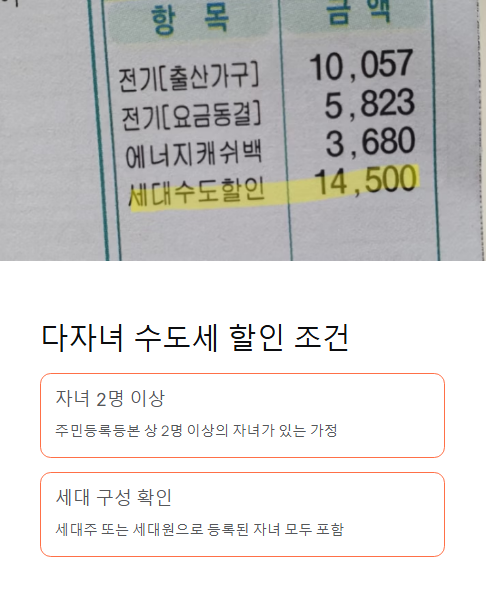 다자녀 수도세 할인 조건