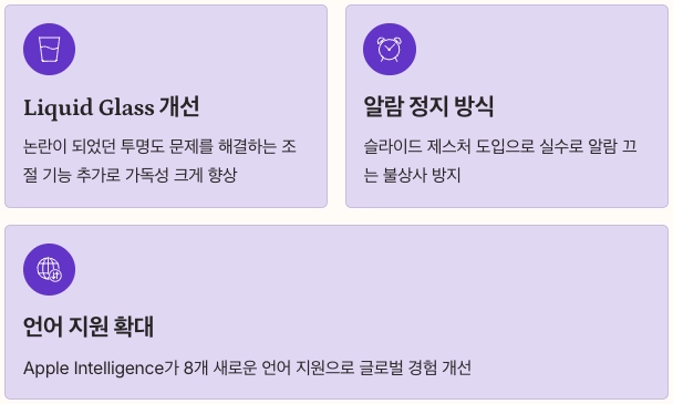 iOS 26.1 업데이트가 특별한 이유 내용 정리