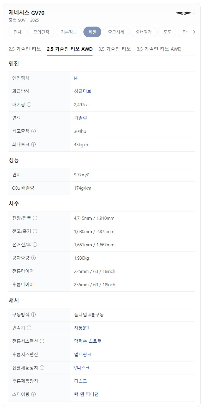 2025 제네시스 gv 70