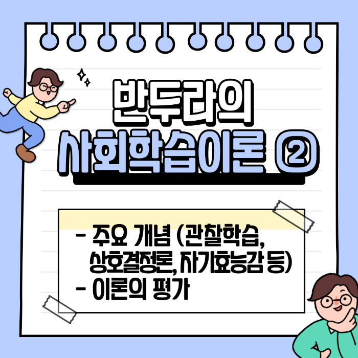 반두라, 반두라의 이론, 반두라의 사회학습이론, 관찰학습, 상호결정론, 자기효능감