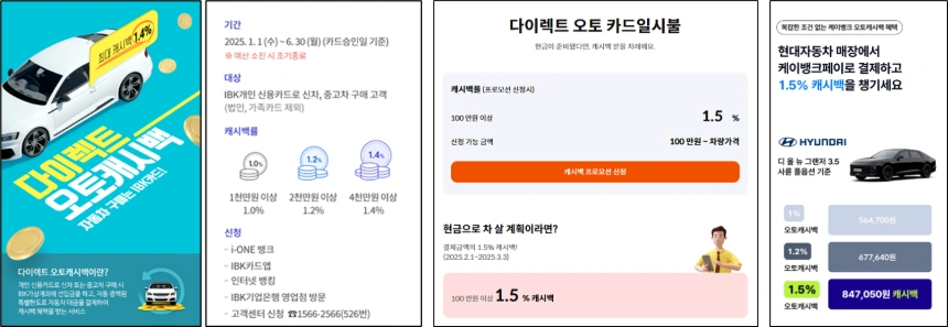 신차-카드사-오토캐시백-일시불