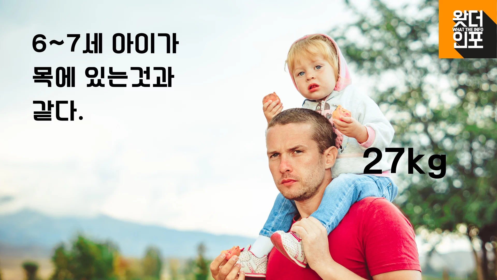 거북목은 초등학교 저학년 아이를 목마하는 것과 같습니다. 