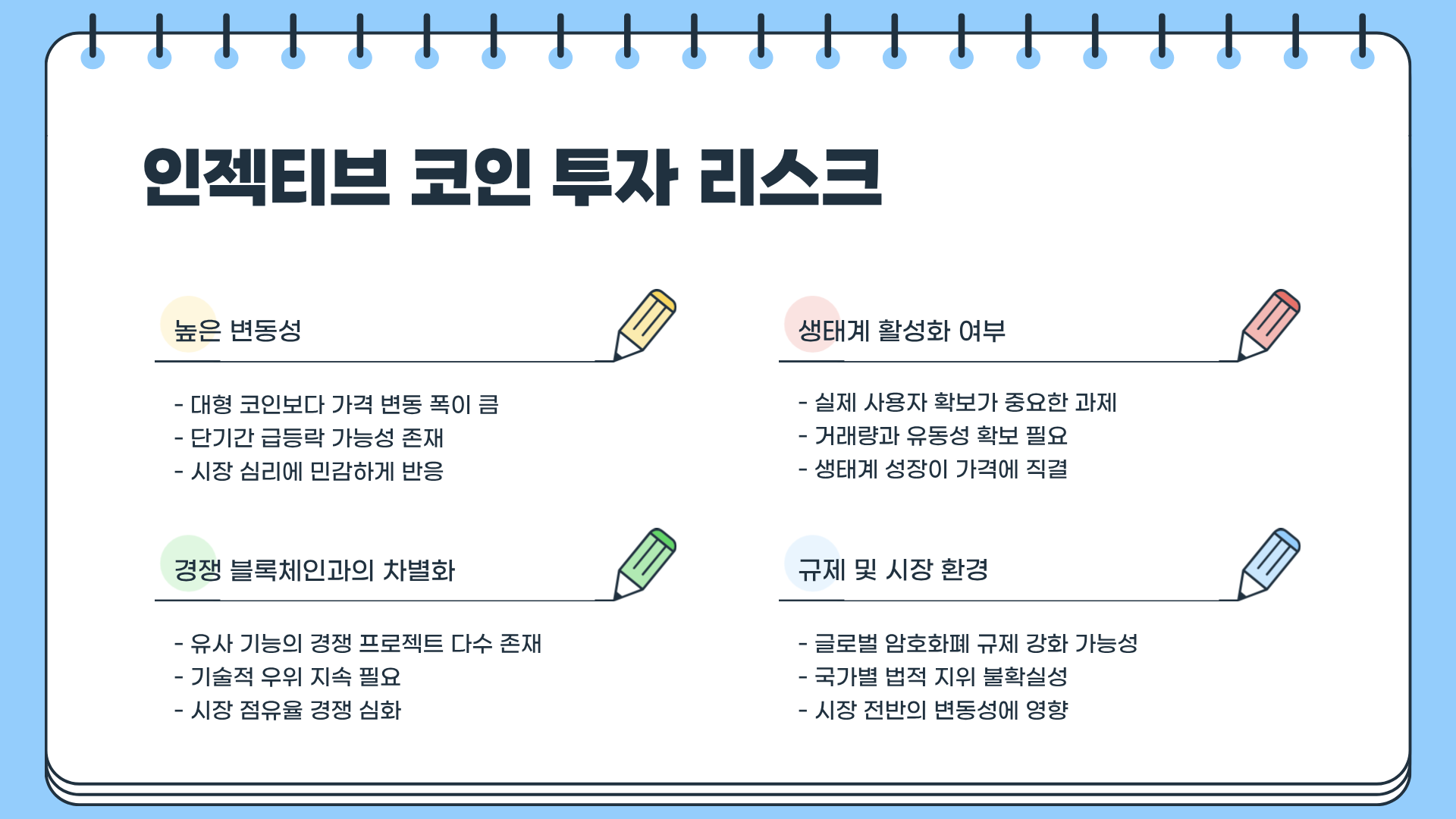 인젝티브 코인 시세 ❘ 인젝티브 코인 전망, 장단기 관점에서 보는 투자 전략