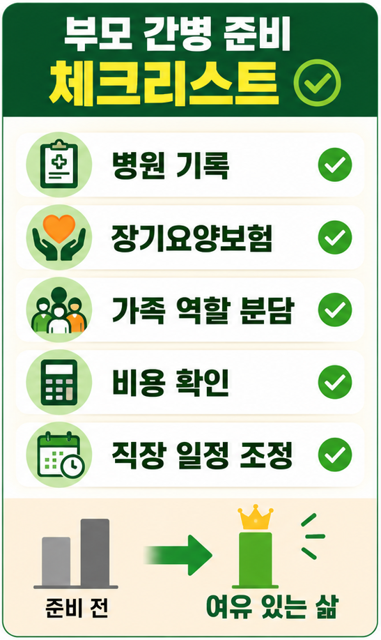 부모 간병 현실 가족 책임 준비 체크리스트