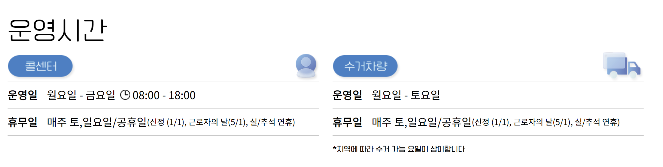 폐가전 방문수거 배출예약시스템 무료수거 신청방법 안내