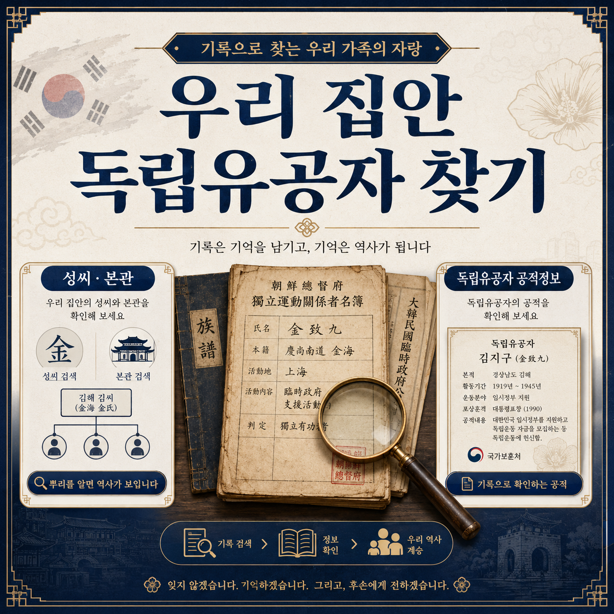 성씨와 본관으로 우리 집안 독립유공자를 찾아보는 방법