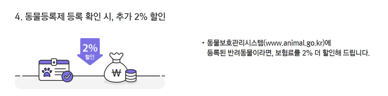 펫보험 메리츠화재 펫퍼민트