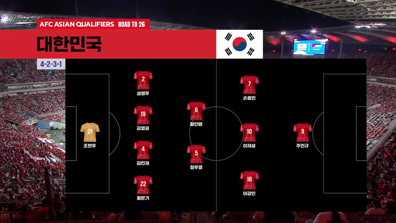 팔레스타인전 대한민국 선발라인업