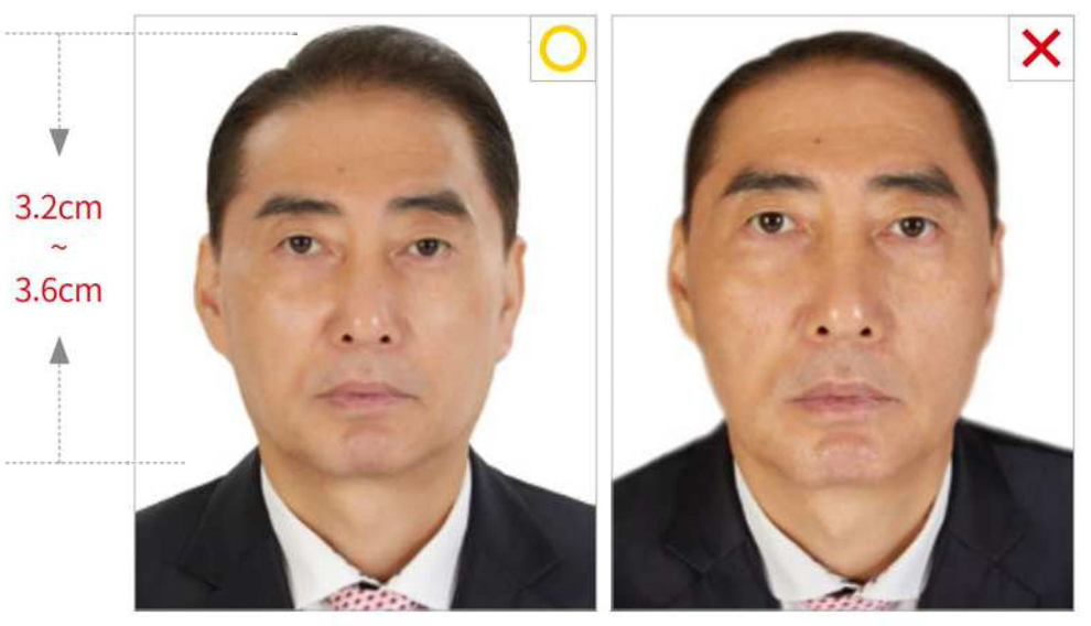 여권사진규격