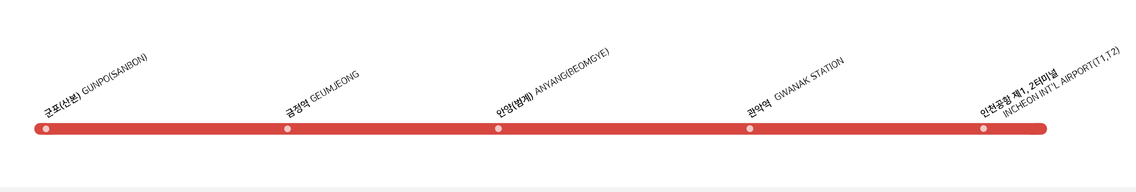 공항버스 4200 정차장소