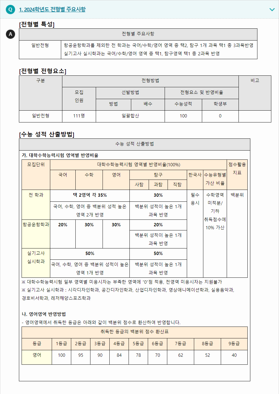 2024학년도 한서대학교 수능인재전형 전형별 주요사항