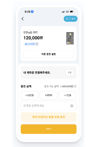 인천시 천사지원금