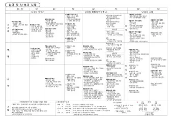 삼국시대 연표 고대사 흐름 한국사_17