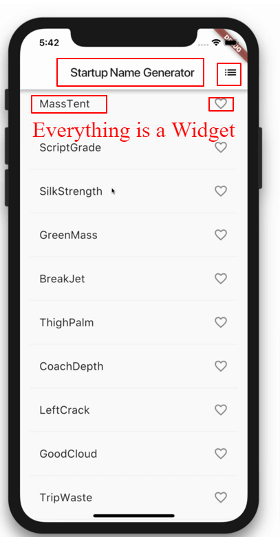 Everyhing si a Widget