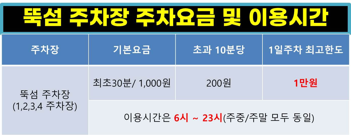 서울국제정원박람회 주차