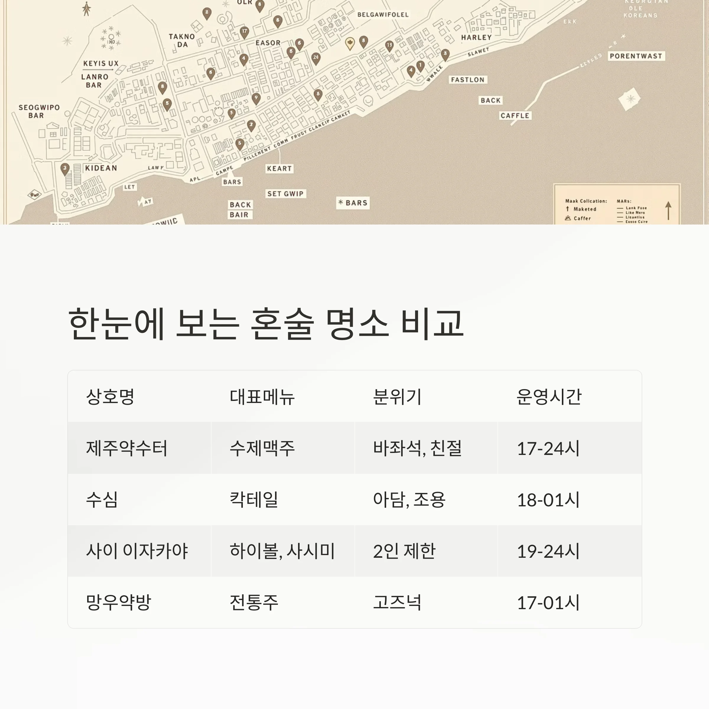 서귀포 올레시장 혼술 추천