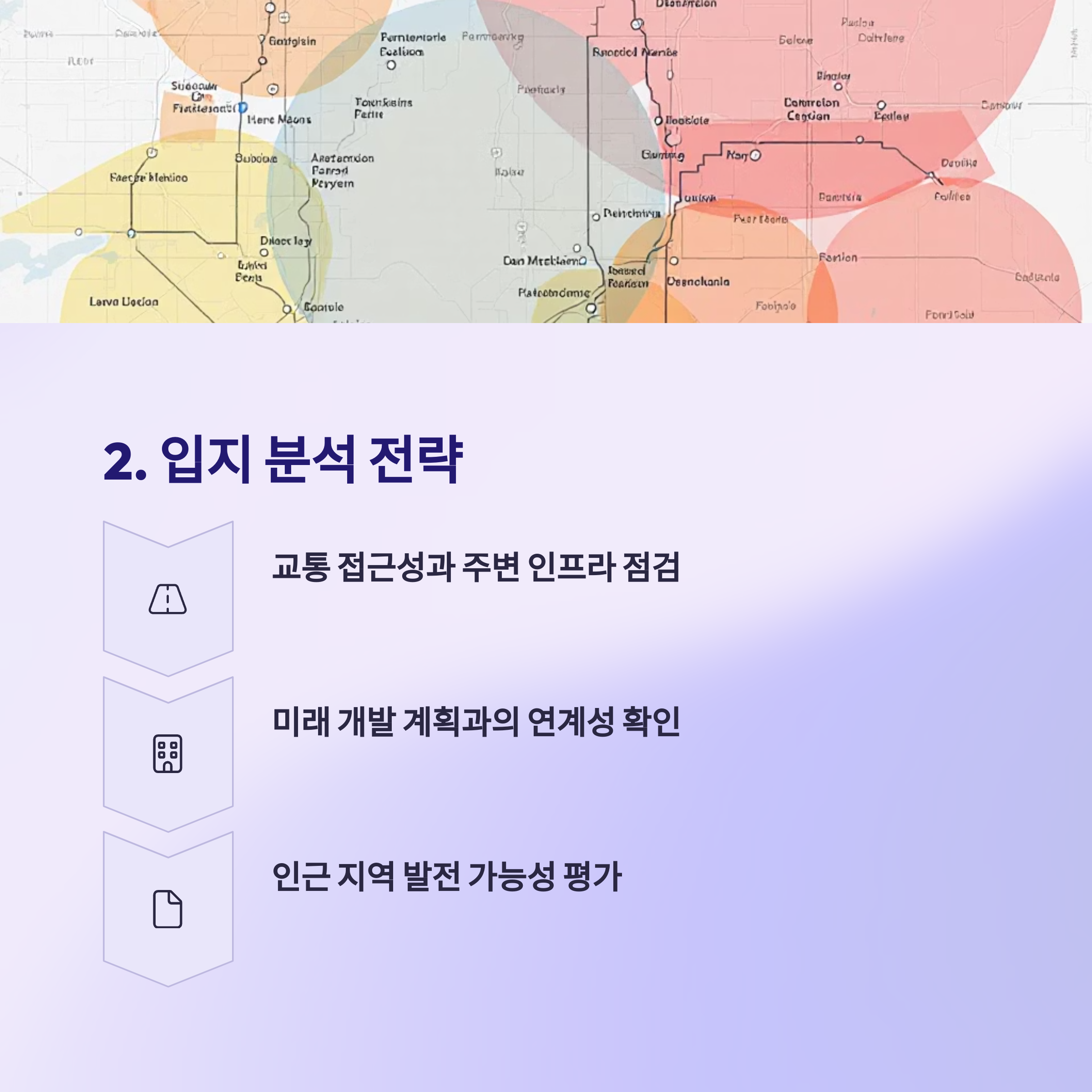 입지분석전략
