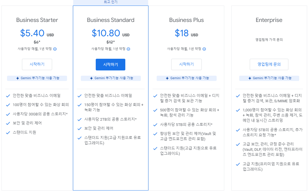 구글드라이브 이용 요금