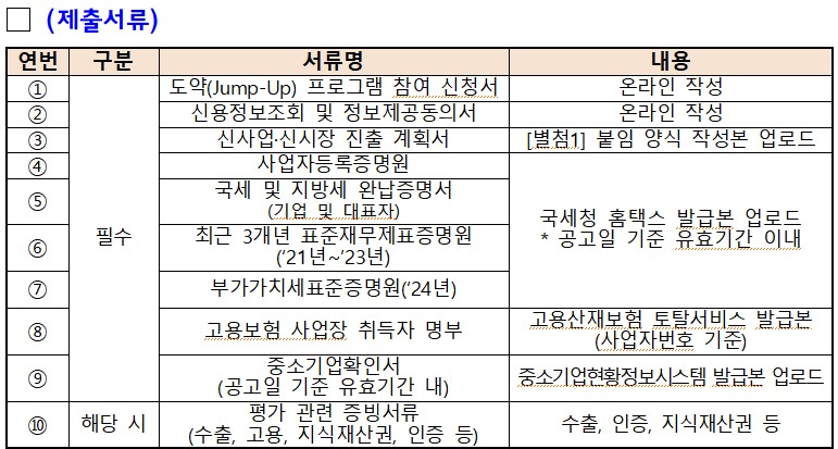 유망 중기업의 스케일업을 지원하는 2025년 도약(Jump-Up) 프로그램 참여기업 신청방법 
유망 중기업의 스케일업을 지원하는 2025년 도약(Jump-Up) 프로그램 참여기업 신청방법