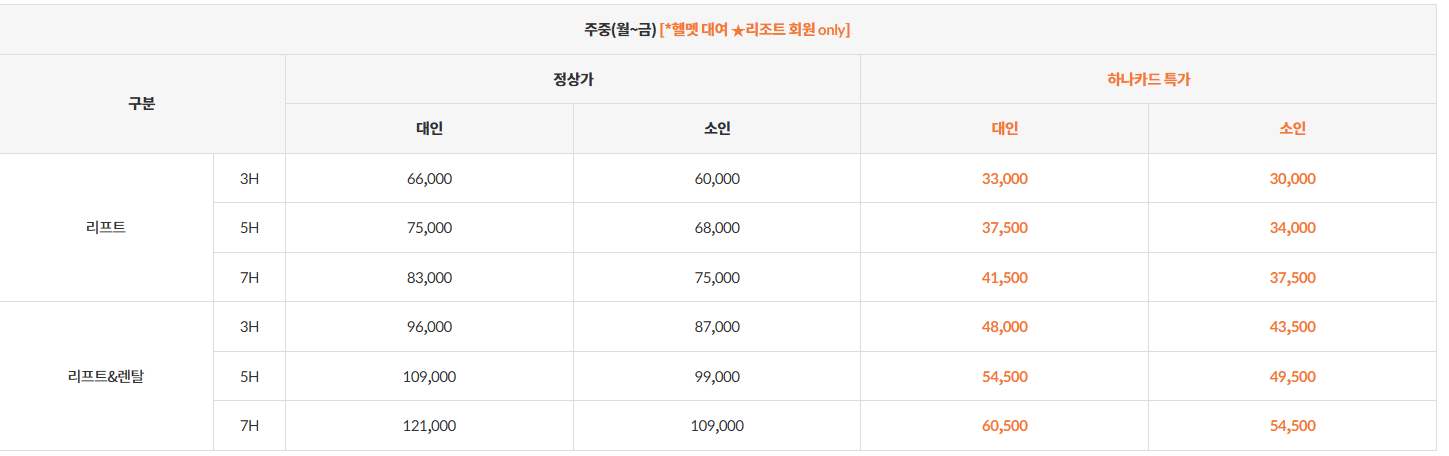 올해 가격표