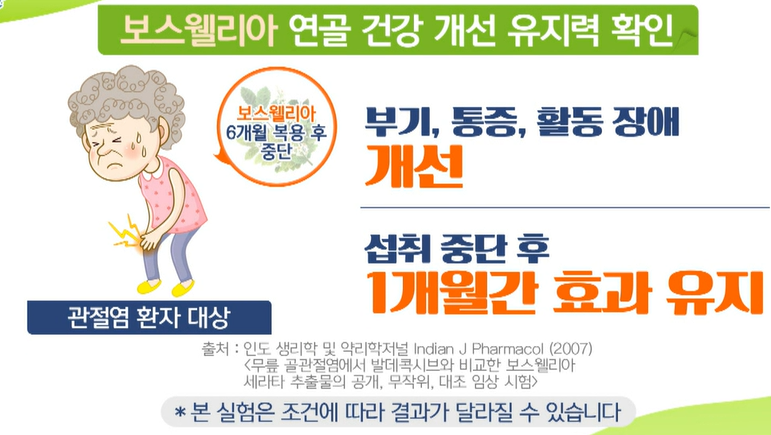 보스웰리아 효능