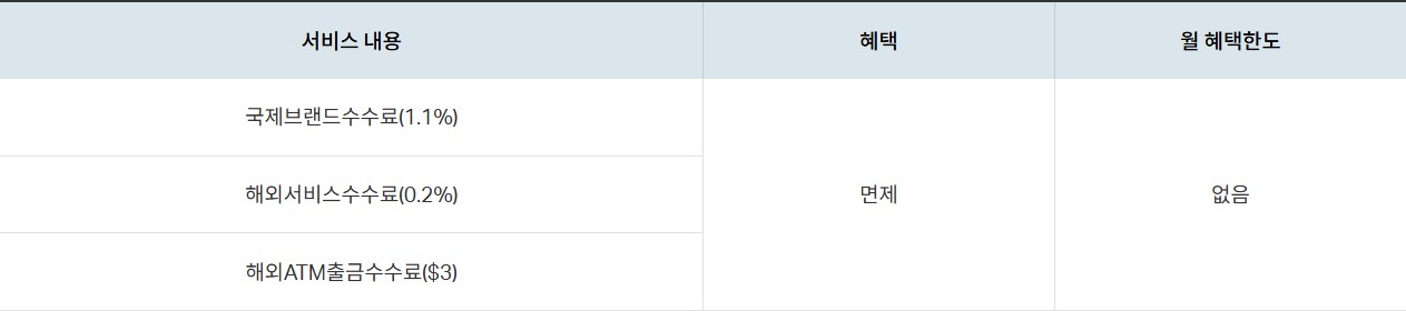 밀리언달러 하나카드