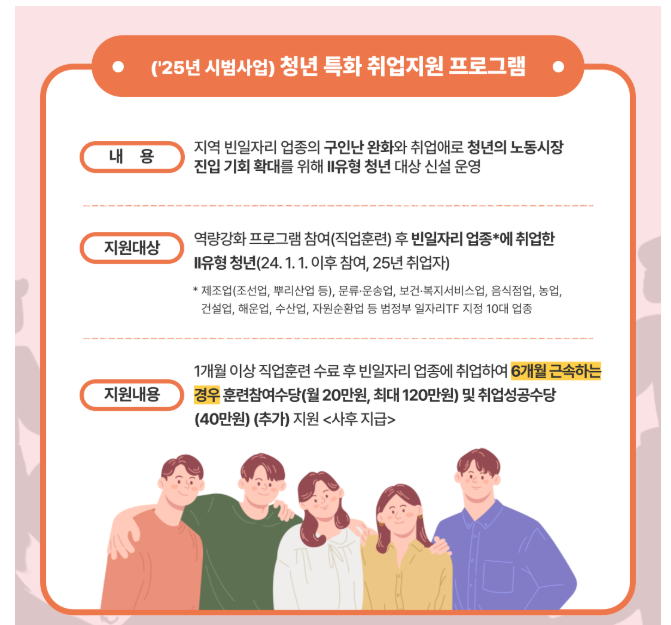 국민취업지원제도 신청 꿀팁