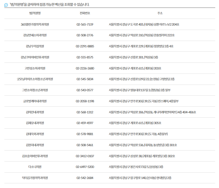 서울시 독감 예방접종 병원