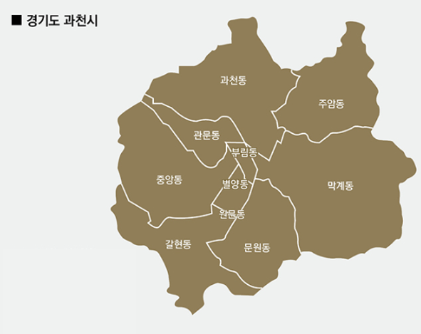 과천시 부동산시장