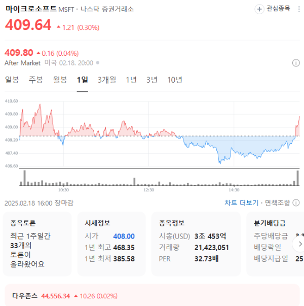 마이크로소프트