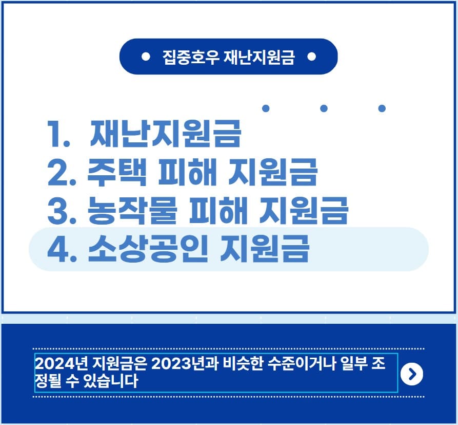 집중호우 재난지원금
